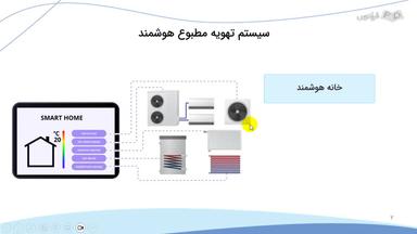 انواع سیستم‌های تهویه هوشمند و کاربرد آن‌ها