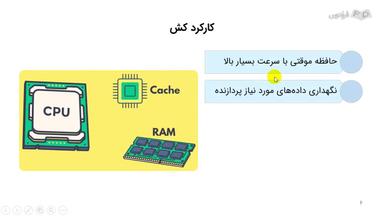 ساختار و نحوه عملکرد کش
