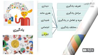 چکیده