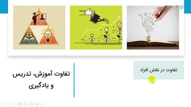 تفاوت آموزش، تدریس و یادگیری و مدل‌ها و نظریه‌های آموزشی