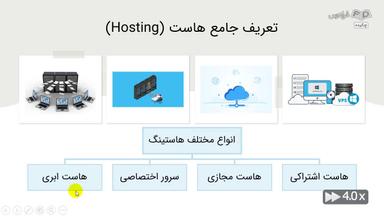 چکیده