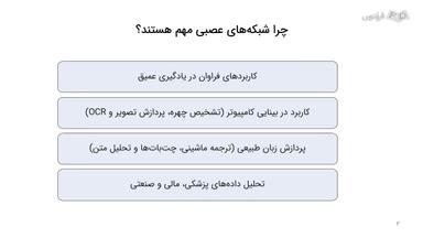 بررسی اهمیت شبکه‌های عصبی و معرفی و مقایسه Keras