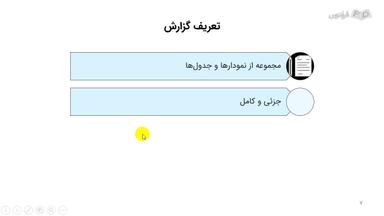 تعریف گزارش و جزئيات و شاخص‌های دوره‌ای