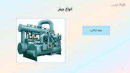 بررسی عملکرد چیلر و پخش‌کنندها