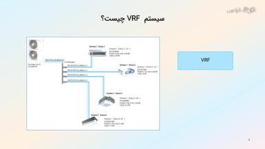 بررسی عملکرد سیستم VRF