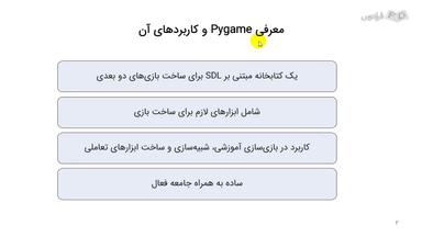معرفی Pygame و کاربردهای آن و آشنایی با ساختار آن
