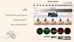 چکیده