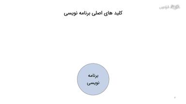 بررسی برنامه‌نویسی و مفاهیم آن