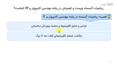 اهمیت ریاضیات گسسته در رشته مهندسی کامپیوتر و IT