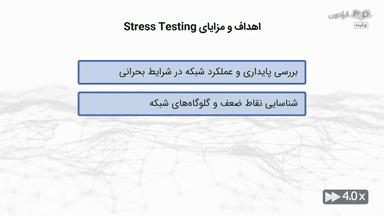 چکیده