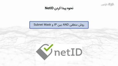 نحوه پیداکردن Net ID ،Host ID و چالش‌های محاسبه