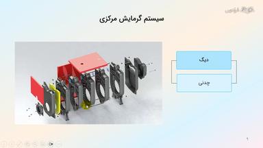 انواع سیستم مرکزی