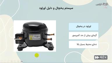 چکیده