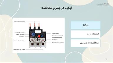 رله بی متال در مدار چیلر