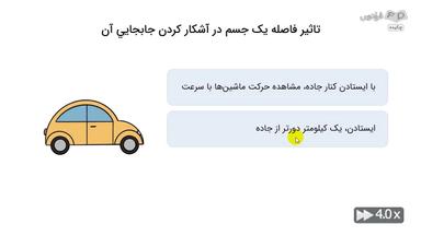 چکیده
