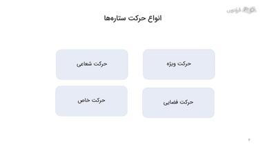 بیان انواع حرکت ستاره ها و دلیل ثابت به نظر رسیدن آن‎‌ها در فضا