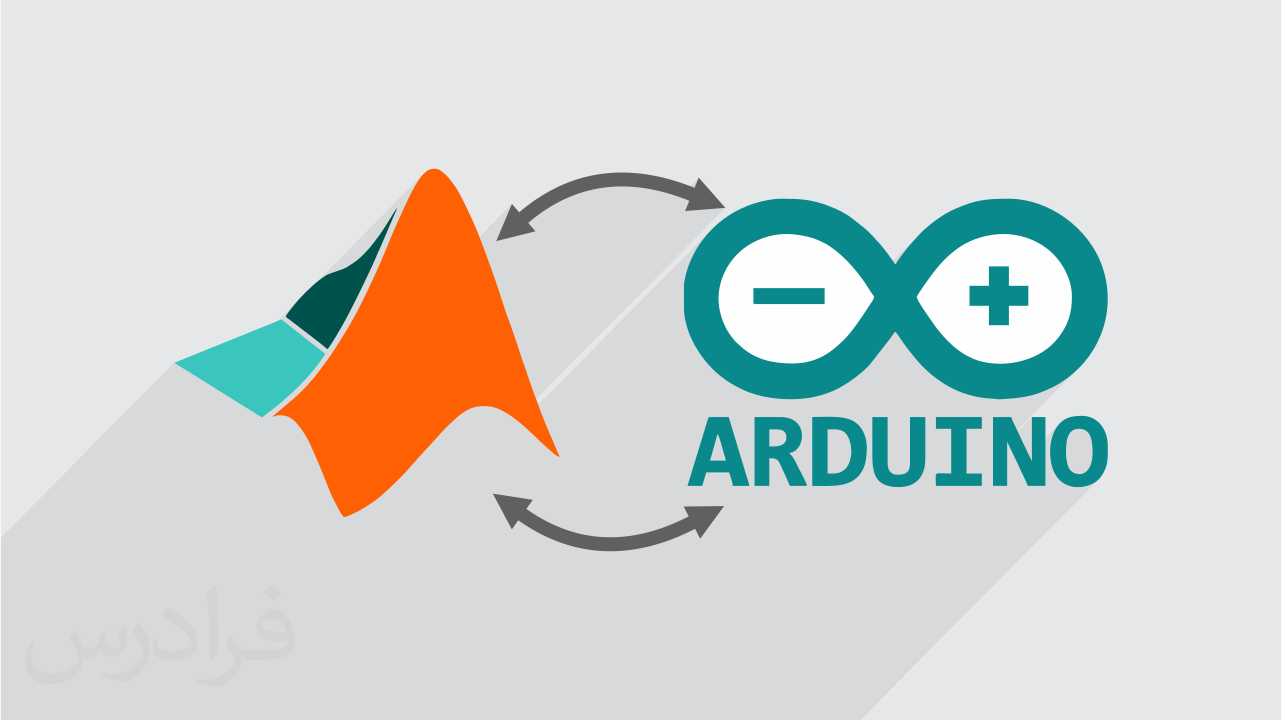 آموزش برنامه نویسی آردوینو Arduino با متلب MATLAB | فرادرس