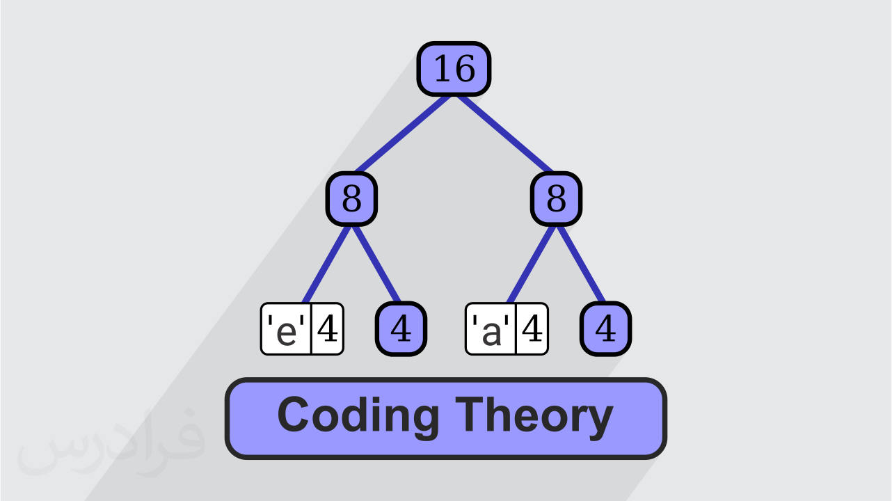 آموزش تئوری کدینگ جامع و با مفاهیم کلیدی فرادرس