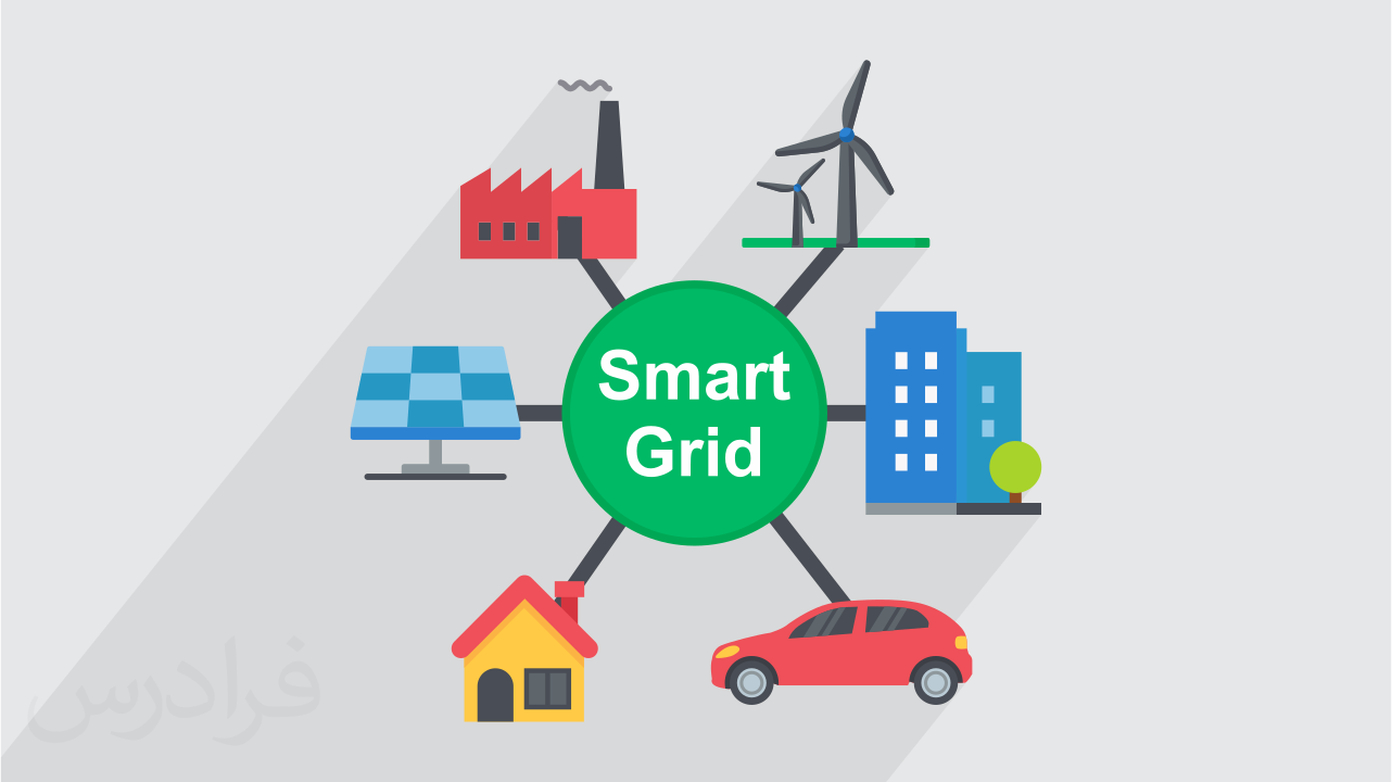 کاور آموزش شبکه هوشمند Smart Grid انرژی الکتریکی – تکمیلی ریز شبکه ها