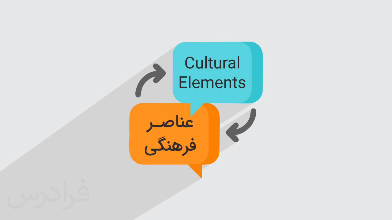 آموزش ترجمه انگلیسی به فارسی دو سویه – اصطلاحات و عناصر فرهنگی ...