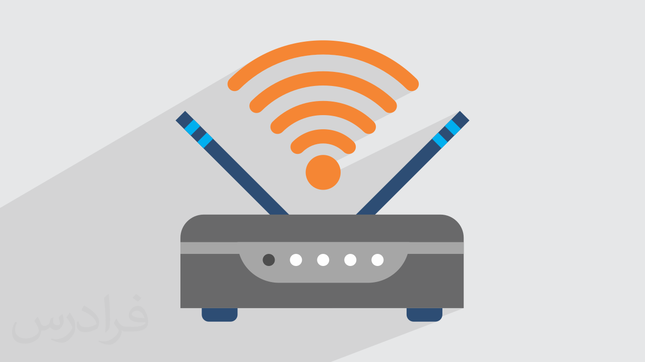 کاور آموزش راه‌اندازی مودم و سیستم WiFi