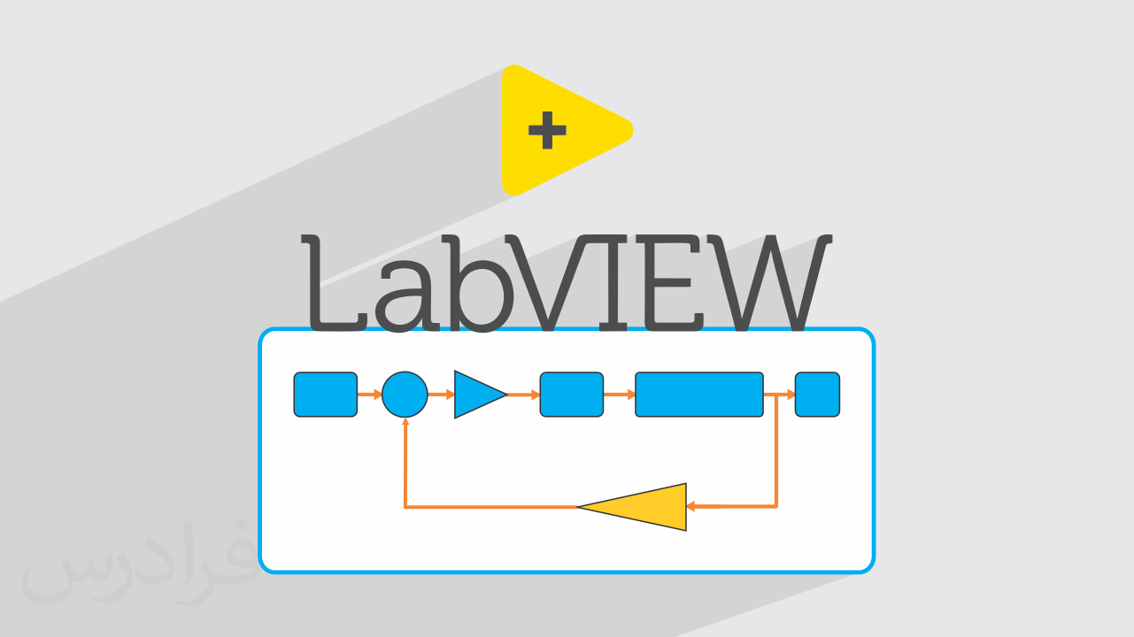 آموزش پیاده سازی سیستم های کنترلی در لب ویو LabVIEW | فرادرس