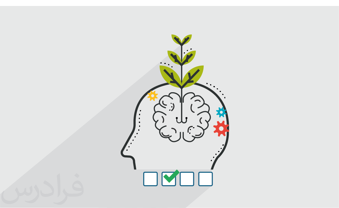 سوالات و پاسخنامه کنکور کارشناسی ارشد تاریخ و فلسفه علم ۱۴۰۲ + دانلود رایگان