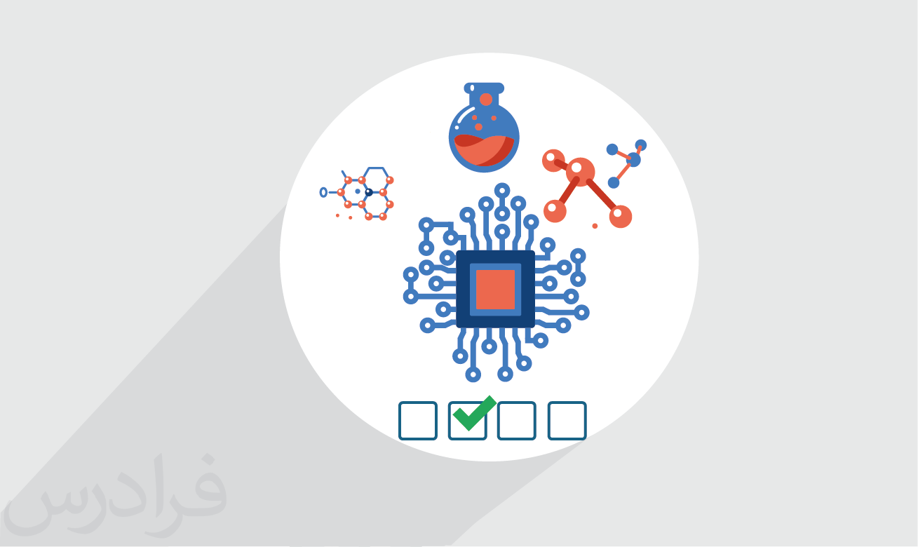 سوالات و پاسخنامه کنکور کارشناسی ارشد نانوفناوری – نانومواد ۱۴۰۲ + دانلود رایگان