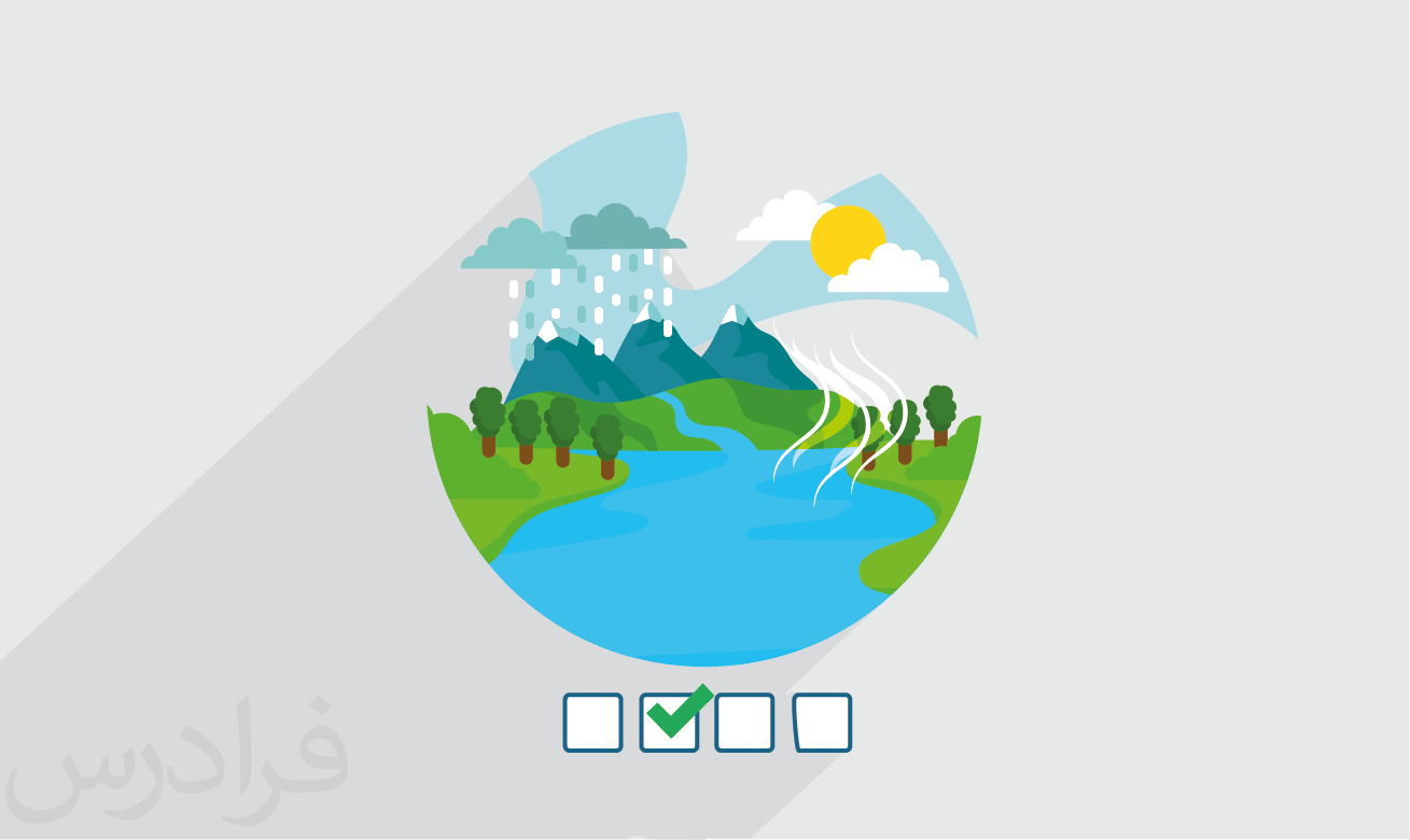 سوالات و پاسخنامه کنکور کارشناسی ارشد اکوهیدرولوژی ۱۴۰۲ + دانلود رایگان