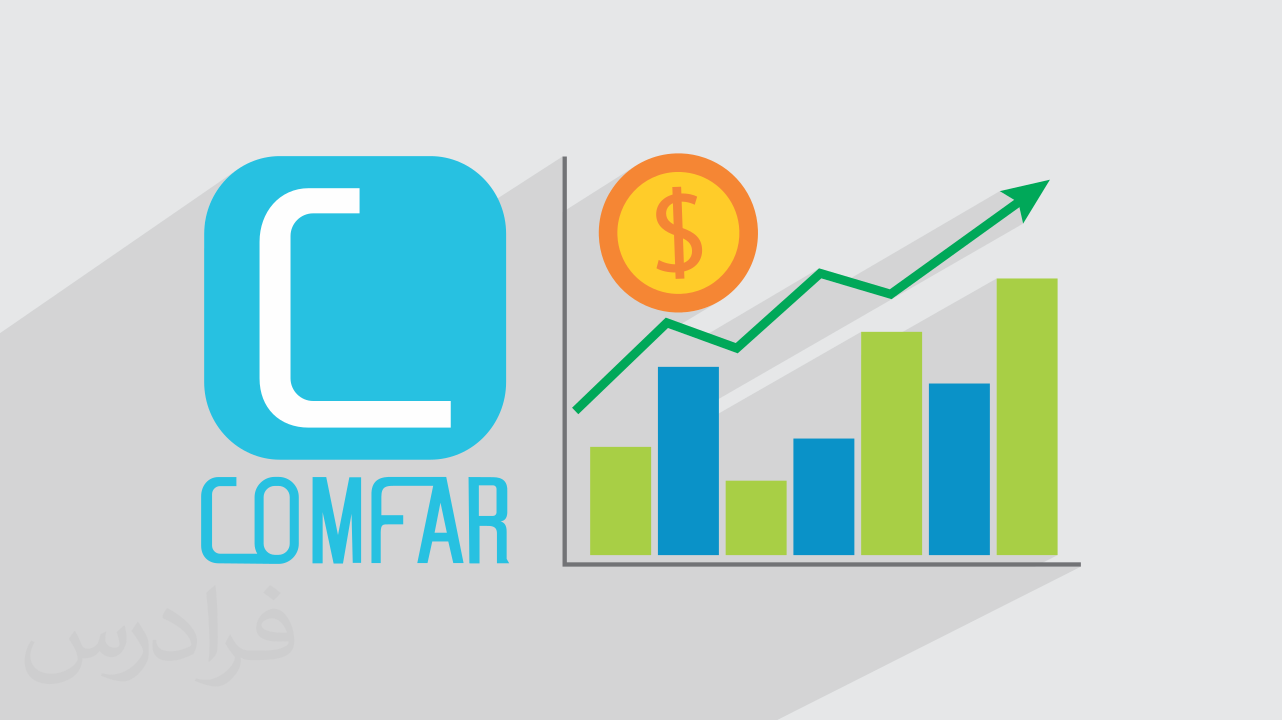 آموزش کامفار – تجزیه و تحلیل مالی با COMFAR – تکمیلی