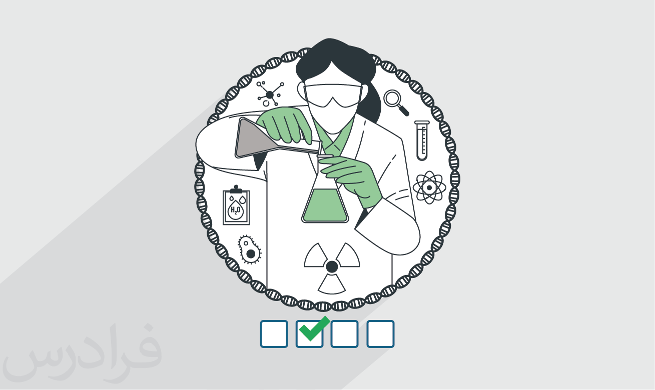 سوالات و پاسخنامه کنکور کارشناسی ارشد مهندسی شیمی ۱۴۰۱ + دانلود رایگان