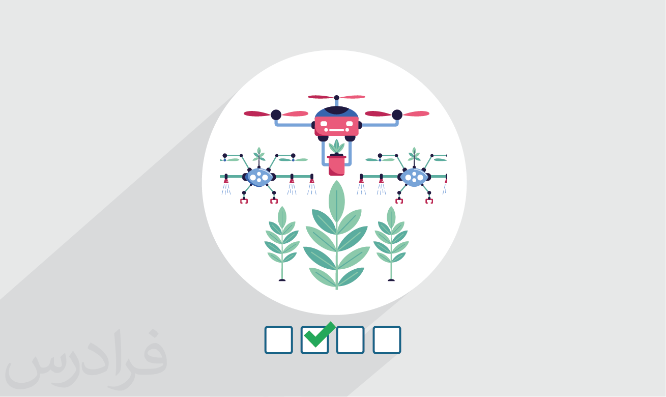 سوالات و پاسخنامه کنکور کارشناسی ارشد مهندسی مکانیزاسیون کشاورزی ۱۴۰۱ + دانلود رایگان