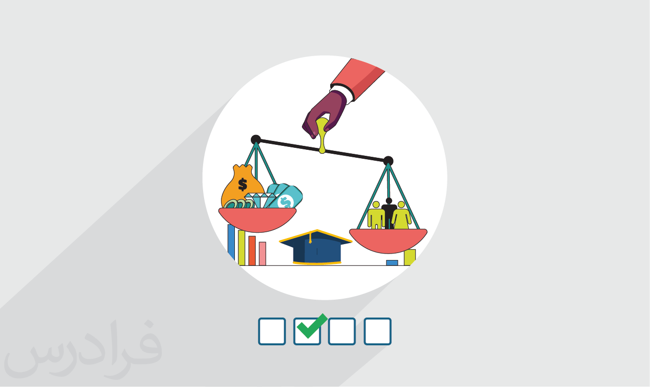 سوالات و پاسخنامه کنکور کارشناسی ارشد علوم اقتصادی ۱۴۰۱ + دانلود رایگان