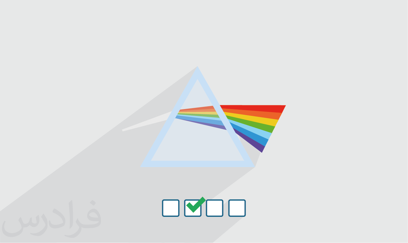 سوالات و پاسخنامه کنکور کارشناسی ارشد فوتونیک ۱۴۰۱ + دانلود رایگان