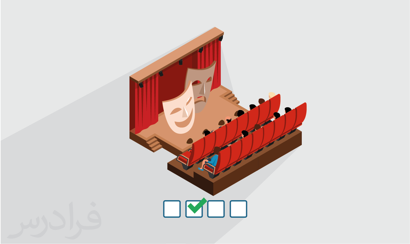 سوالات و پاسخنامه کنکور کارشناسی ارشد هنرهای نمایشی و سینما ۱۴۰۱ + دانلود رایگان