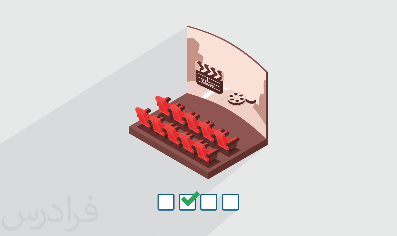 سوالات و پاسخنامه کنکور کارشناسی ارشد هنرهای نمایشی و سینما ۱۴۰۰