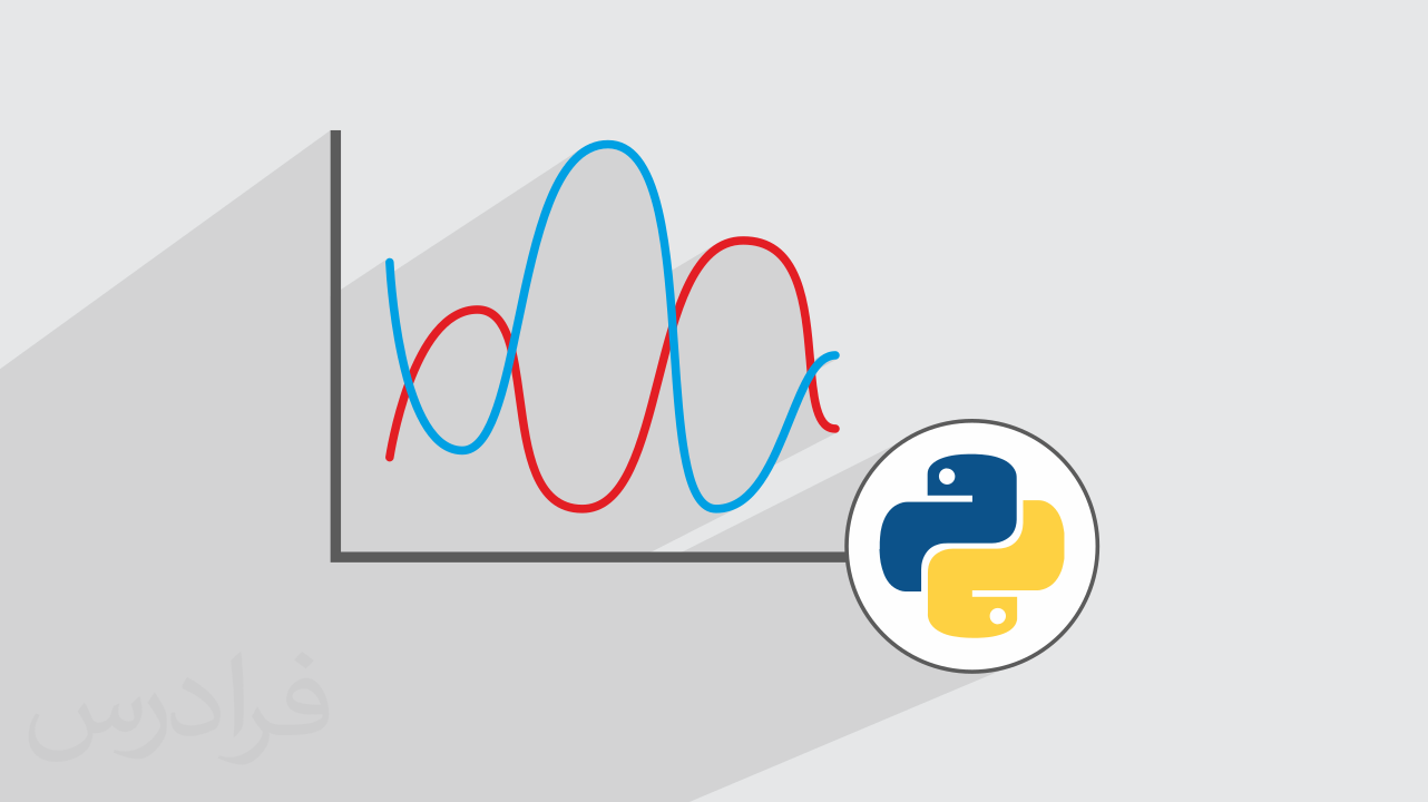 کاور آموزش آمار و احتمال در Python