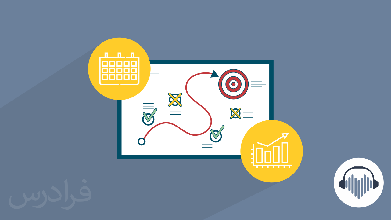 بیزینس مدل چیست؟