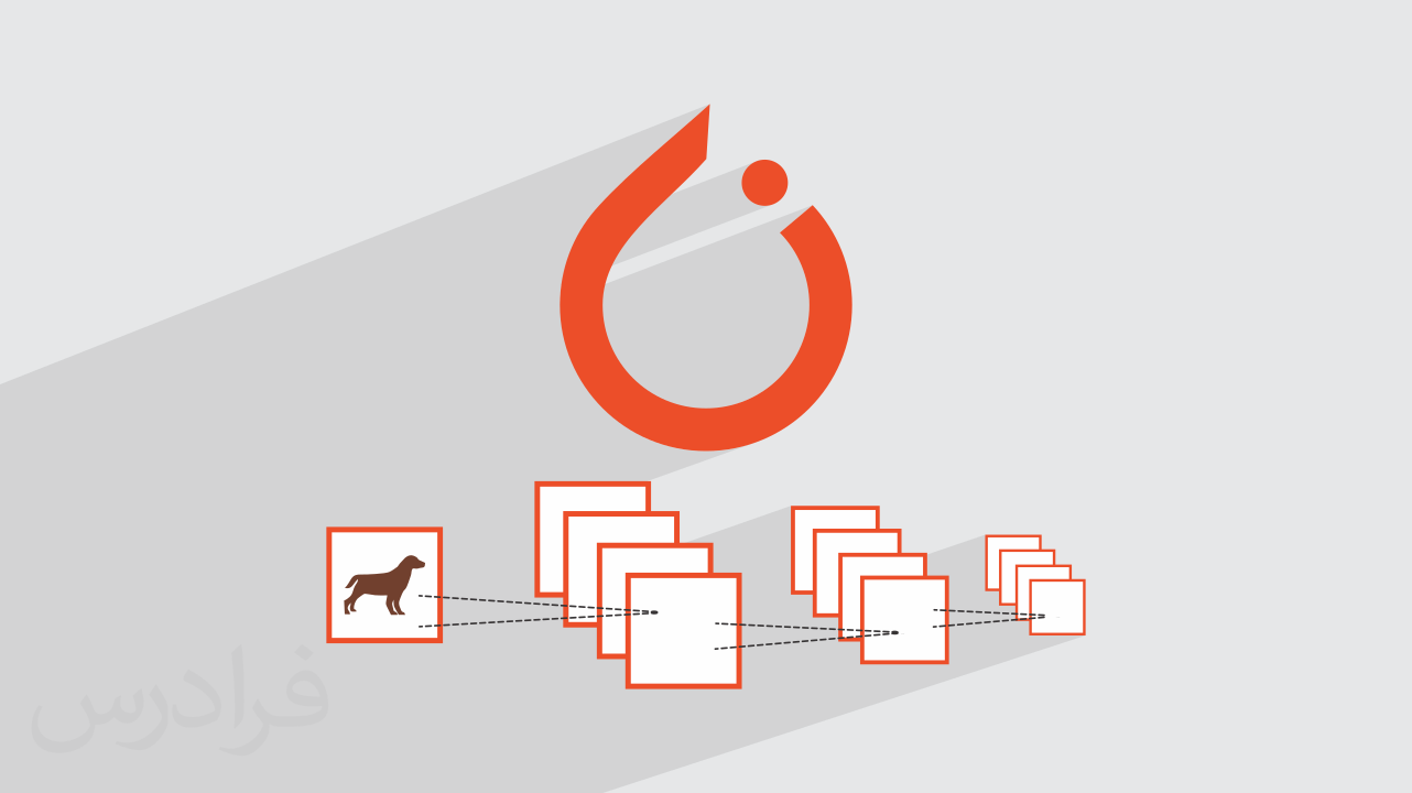 Pytorch Programming Language Icon آموزش یادگیری عمیق با کتابخانه پای تورچ PyTorch در پایتون | فرادرس
