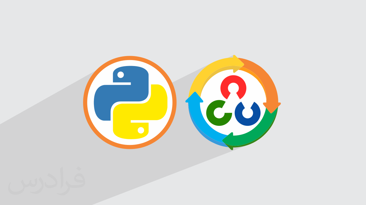 آموزش مقدماتی پردازش تصویر با اپن سی وی OpenCV در پایتون Python | فرادرس