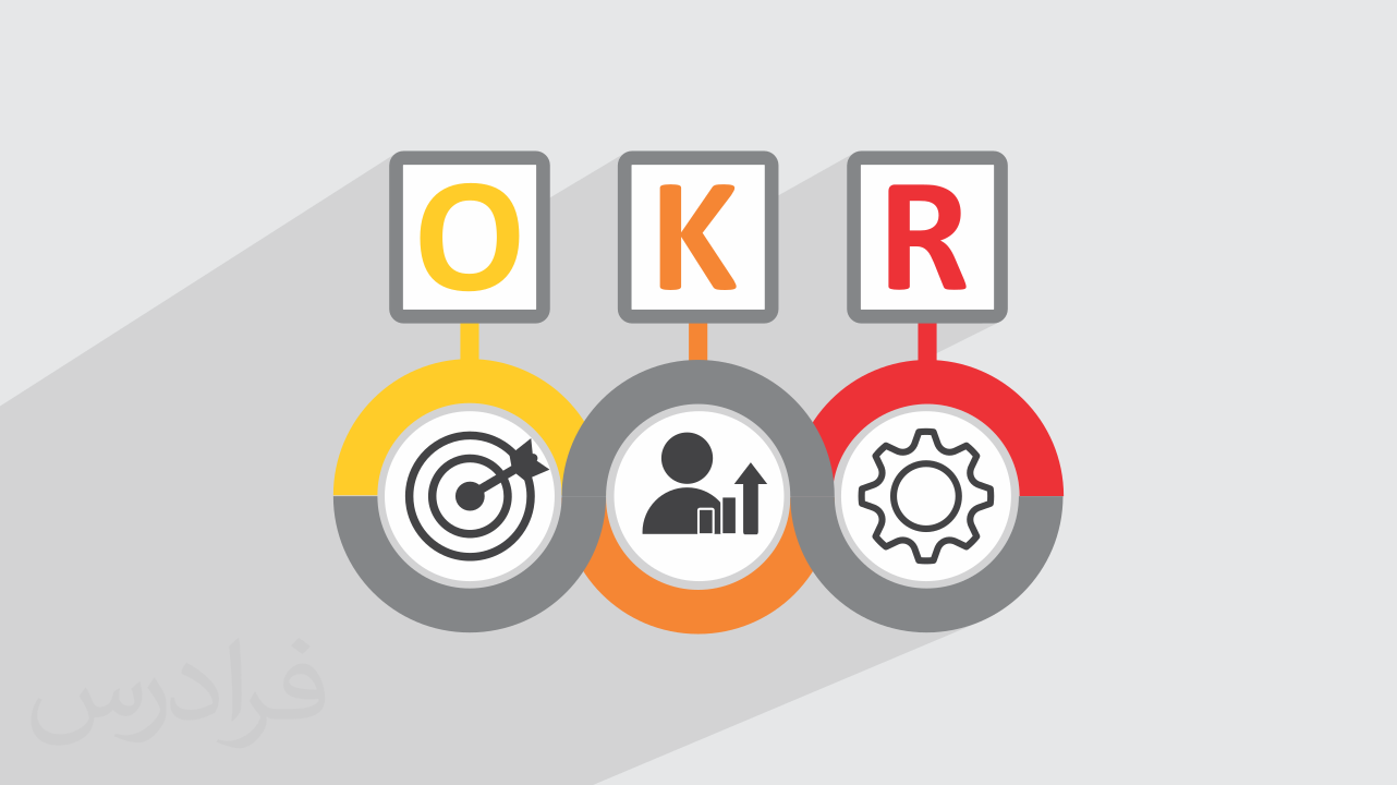 کاور آموزش ارزیابی عملکرد کارکنان بر اساس مدل OKR