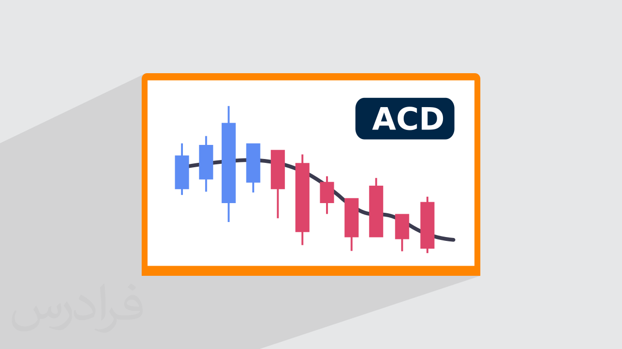 کاور آموزش سیستم معاملاتی ACD