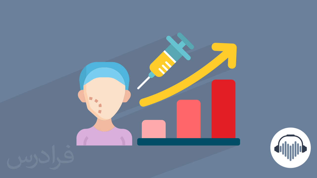 دلایل افزایش جراحی زیبایی + تحلیل جامعه‌شناختی و تاثیر رسانه‌ها (رایگان)