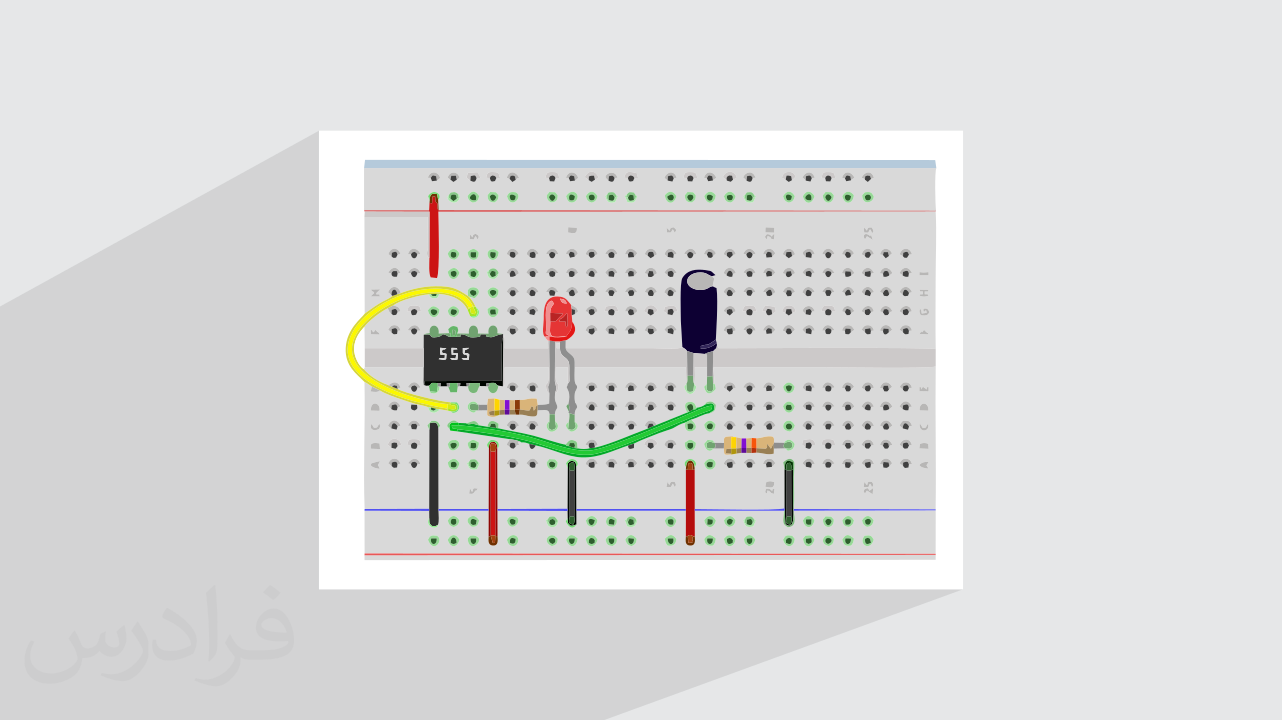 Breadboard breadboard