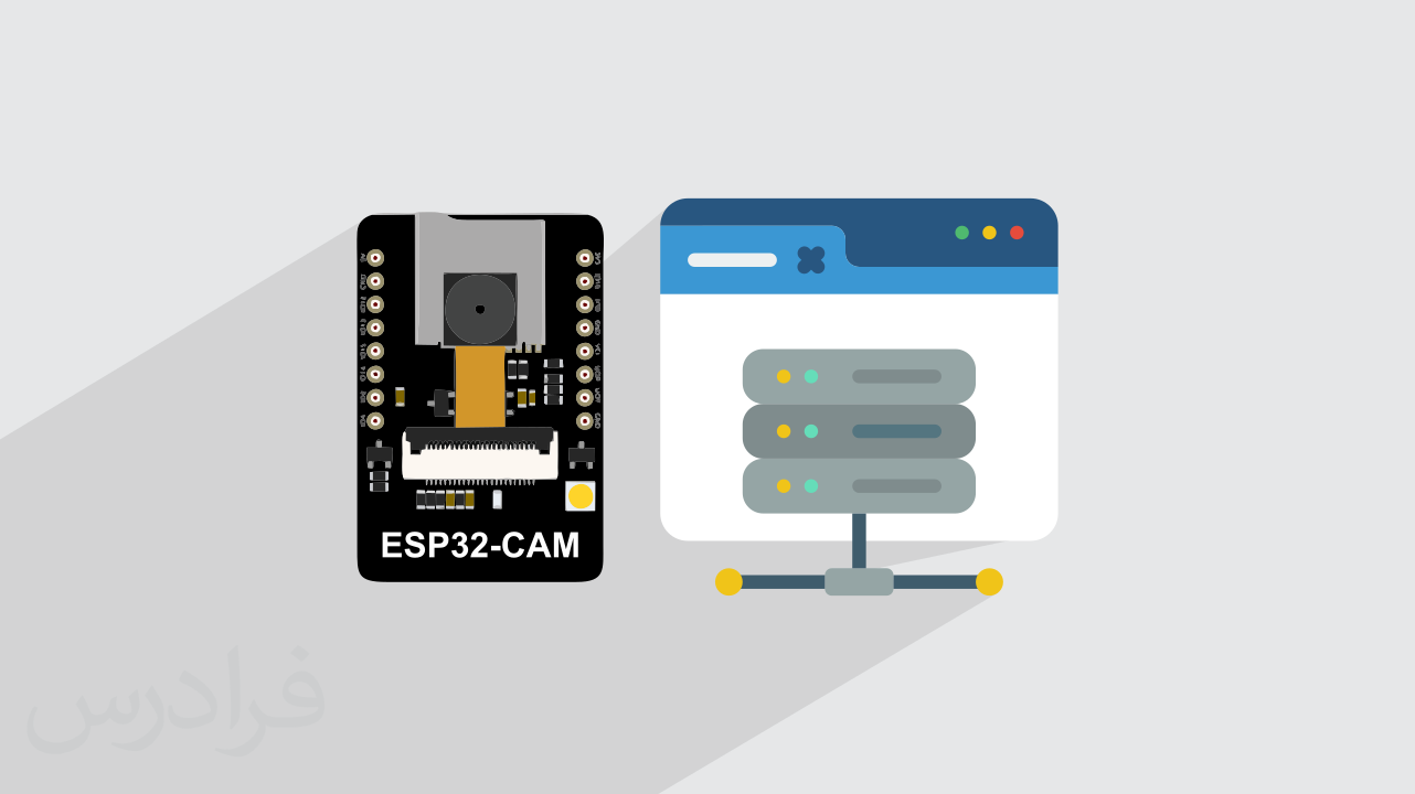کاور آموزش راه‌ اندازی ESP32-CAM استریم ویدیو با وب‌ سرور