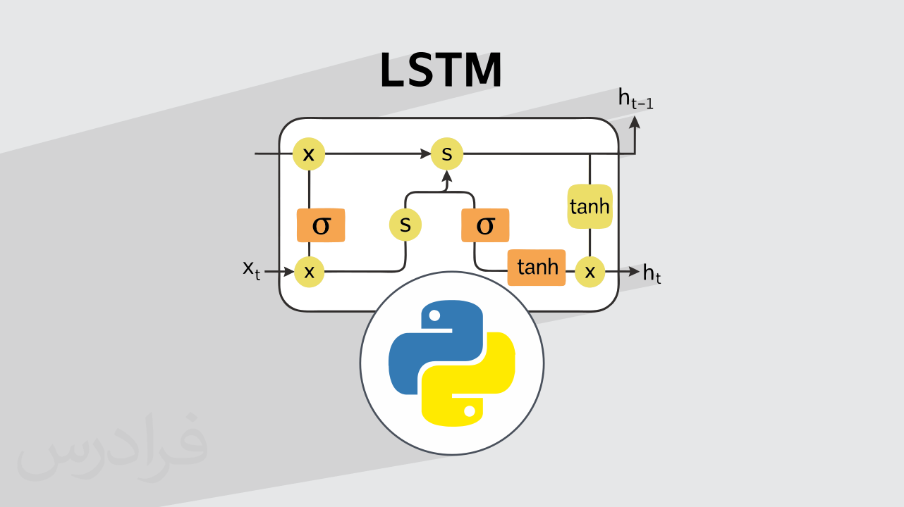 کاور آموزش یادگیری عمیق با LSTM