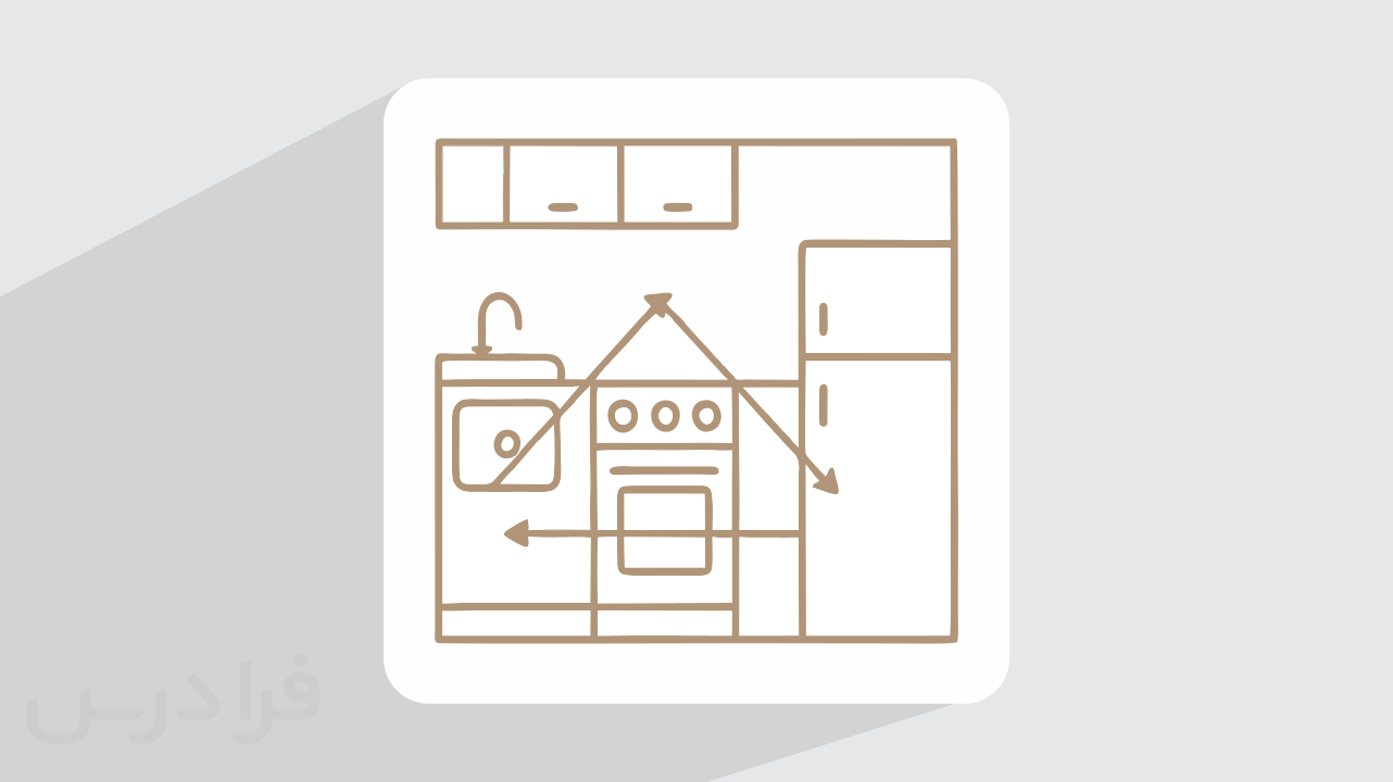 آموزش طراحی آشپزخانه در پلان معماری + اصول فضاسازی، نور و تکنولوژی (رایگان)