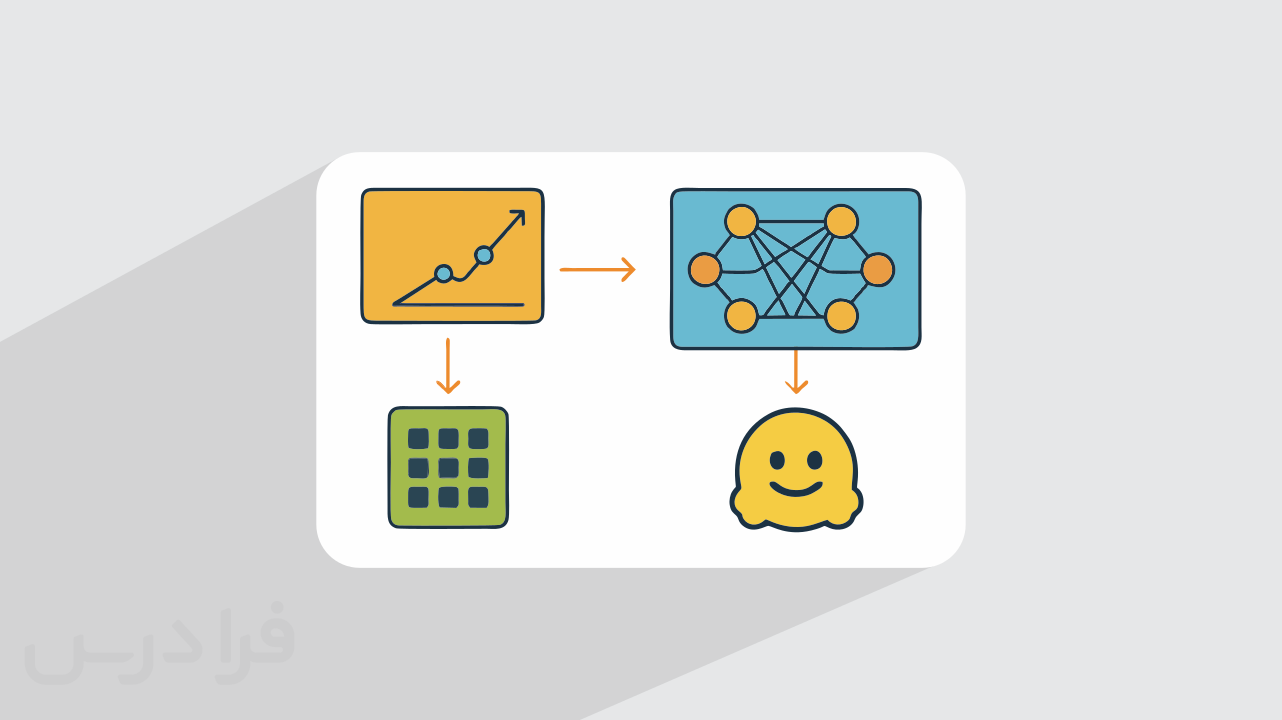 آموزش فاین‌ تیونینگ مدل‌ های هوش مصنوعی + اعمال روی داده‌های کوچک (رایگان)