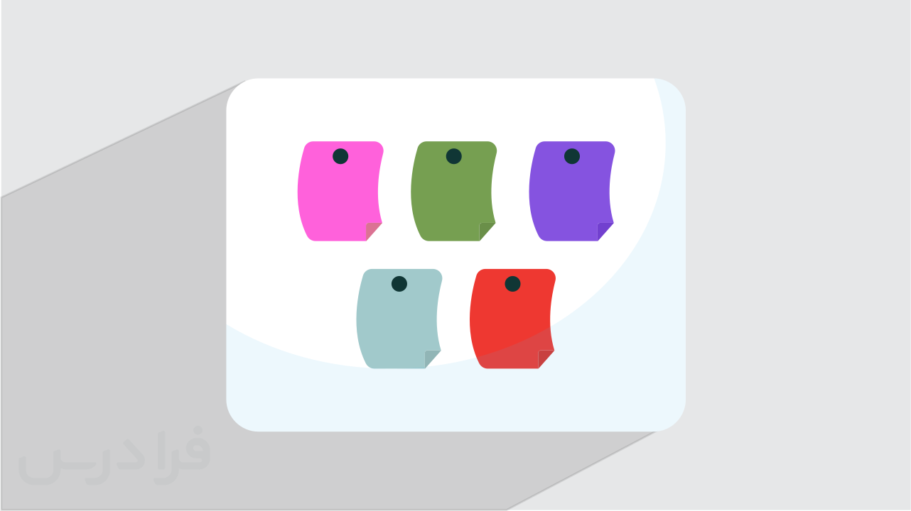 بوم کسب و کار ناب (Lean canvas) چیست؟ | فرادرس