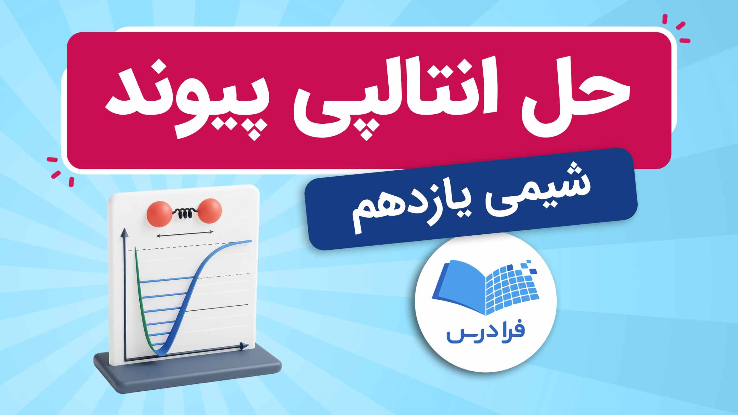 فیلم آموزش آنتالپی پیوند شیمی یازدهم در فرادرس